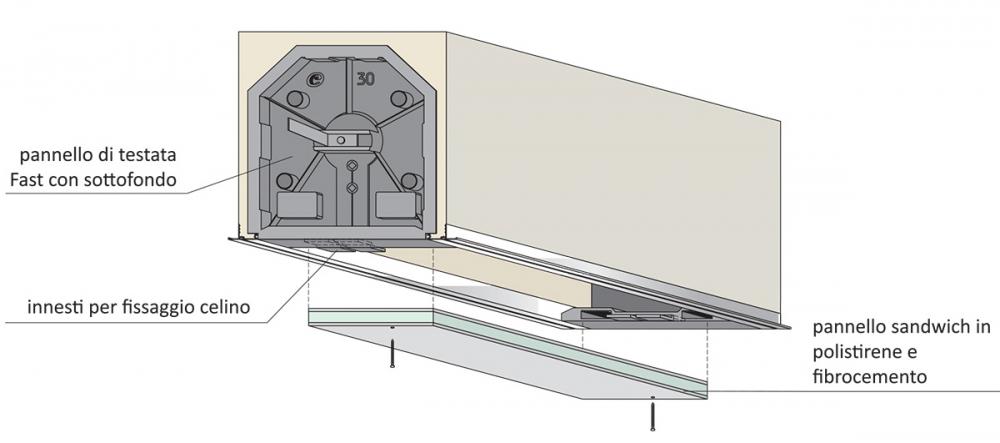 Cassonetti legno Ancona